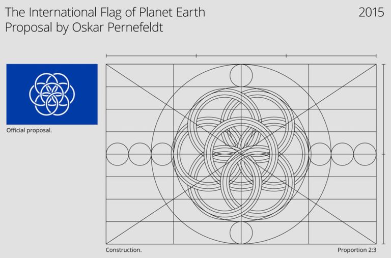 earth-flag