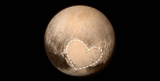 Мапираното срце на Плутон