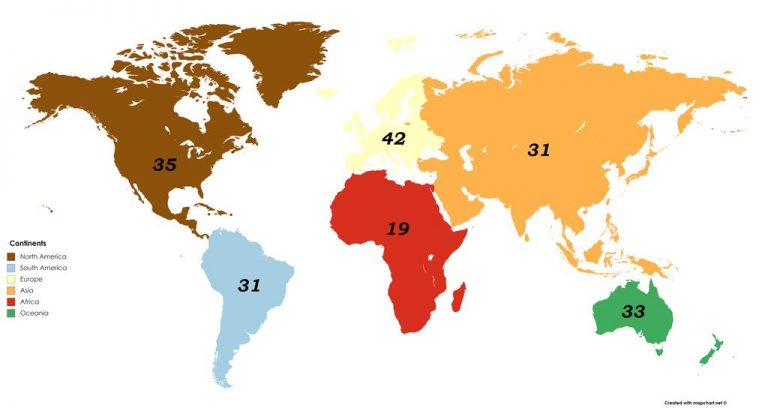 Мапа на просечна возраст на населението, по континенти