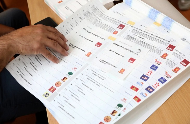 ДИК првични резултати од парламентарните избори: ВМРО-ДПМНЕ 33.19%, ДУИ 23.41% , Вреди 19.55%, СДСМ 11.19%, ЗНАМ 3.63%, Левица 5.08%